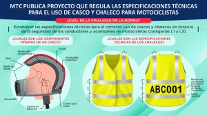 chaleco motociclistaas 2025 peru